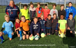Matchs amicaux U13