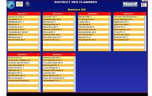 Groupes équipes seniors saison 2020/2021