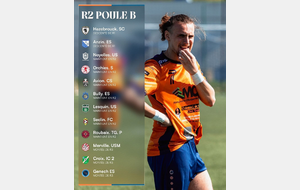 Groupe R 2 Saison 2025-2026