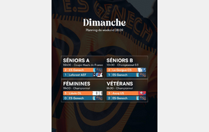 Résultats du we …