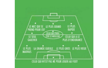 Les U15 avec le vent en poupe !!!