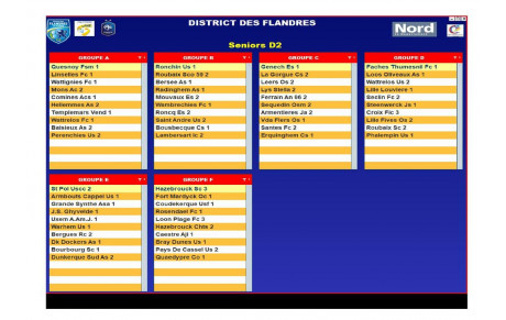 Groupes équipes seniors saison 2020/2021